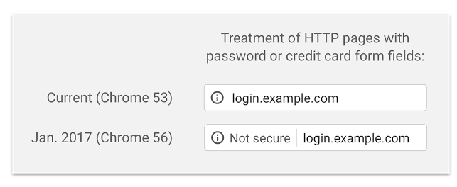 google-chrome-ssl-certificate-warning
